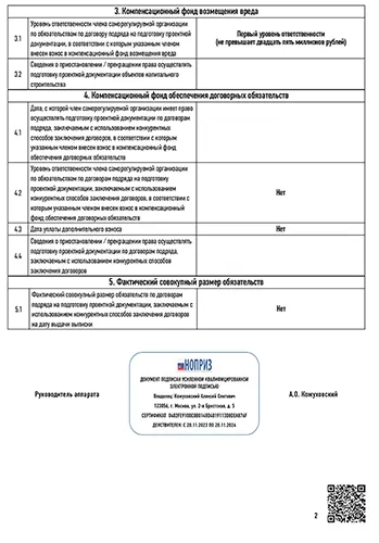 Примеры работ ППР48