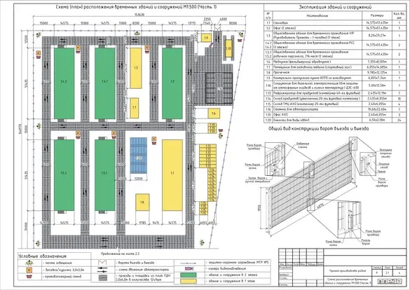 Разработка ППР для нефтегазовой отрасли
