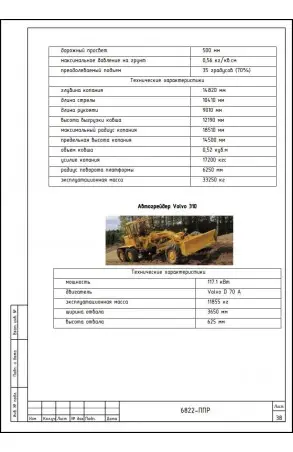 Услуги разработки ППР №41