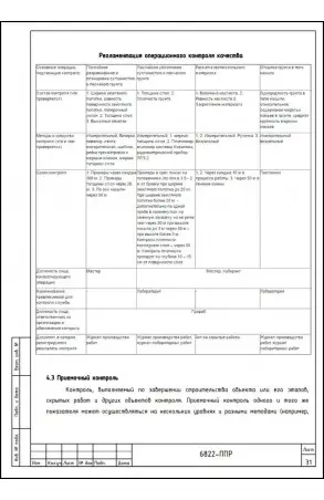 Услуги разработки ППР №34