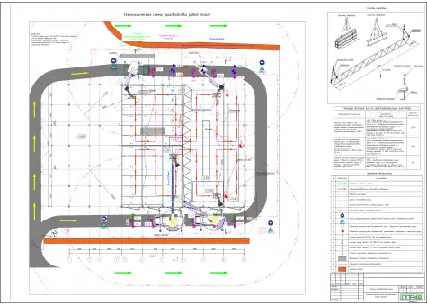 Примеры работ ППР48