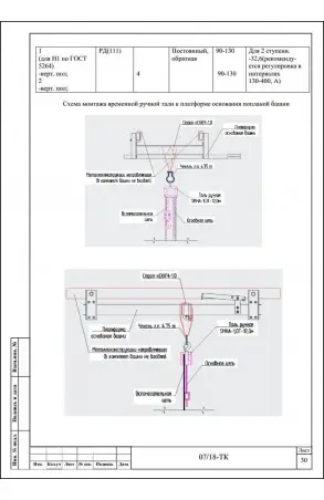 Образец технологической карты