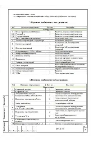 Образец технологической карты