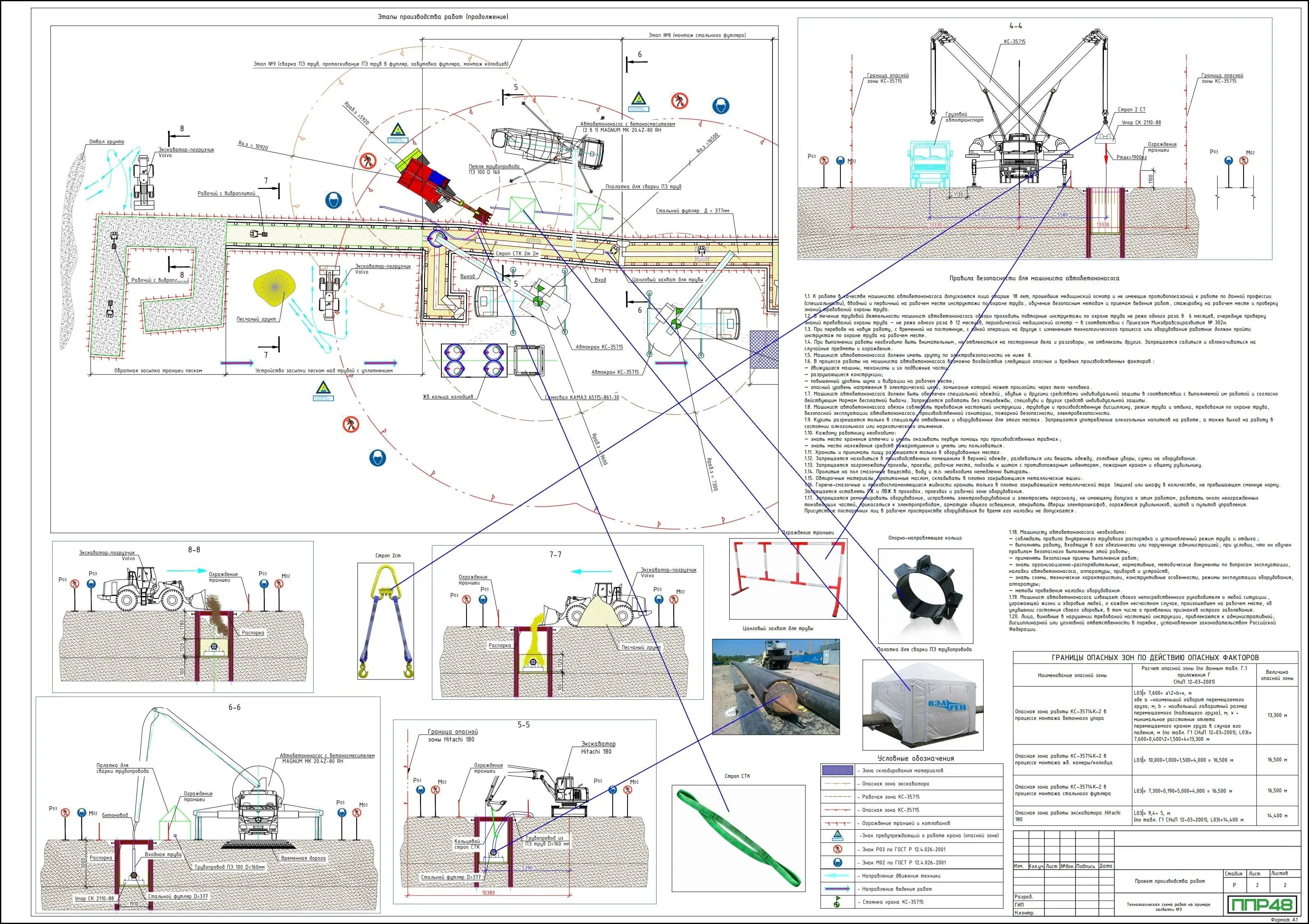 Примеры работ ППР48