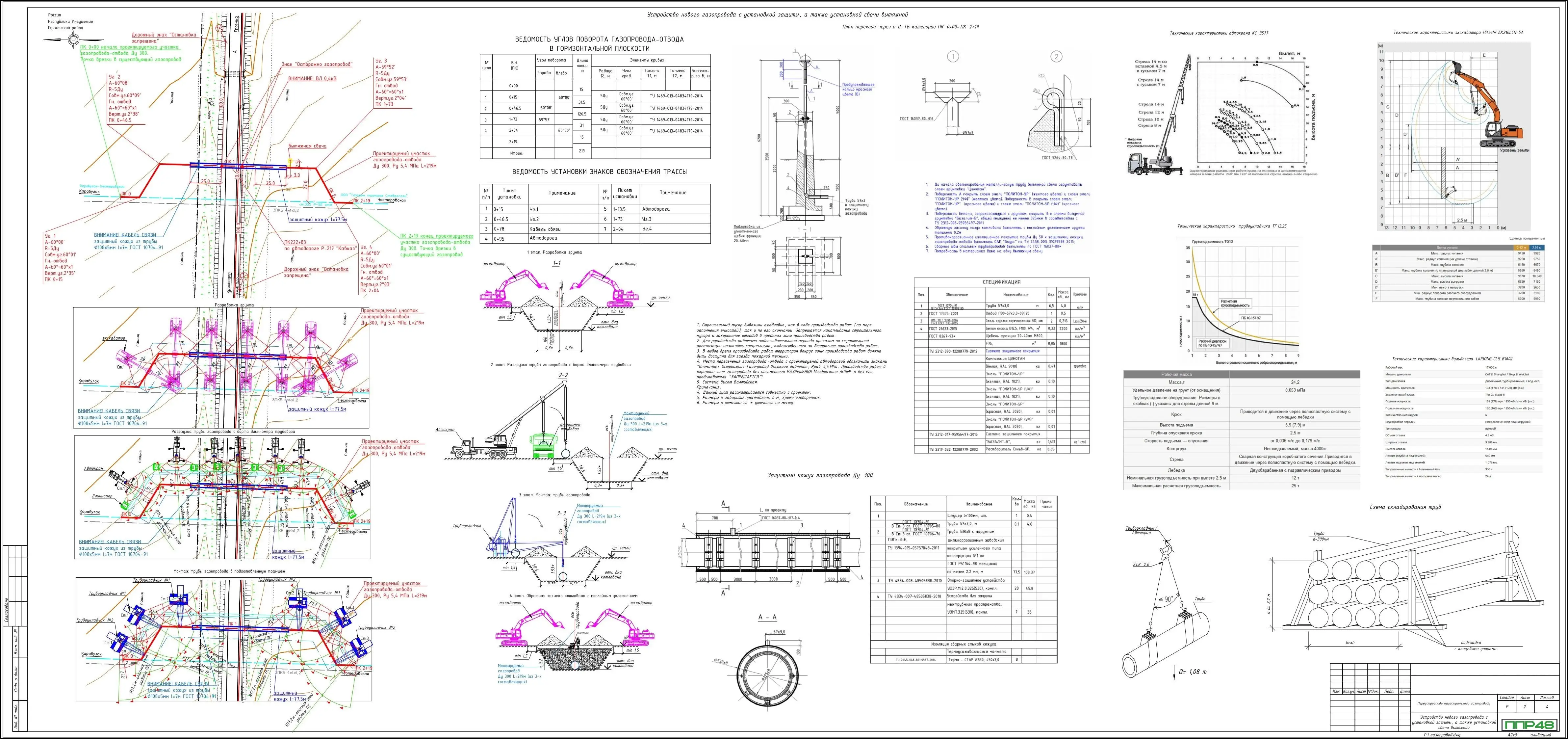 Примеры работ ППР48