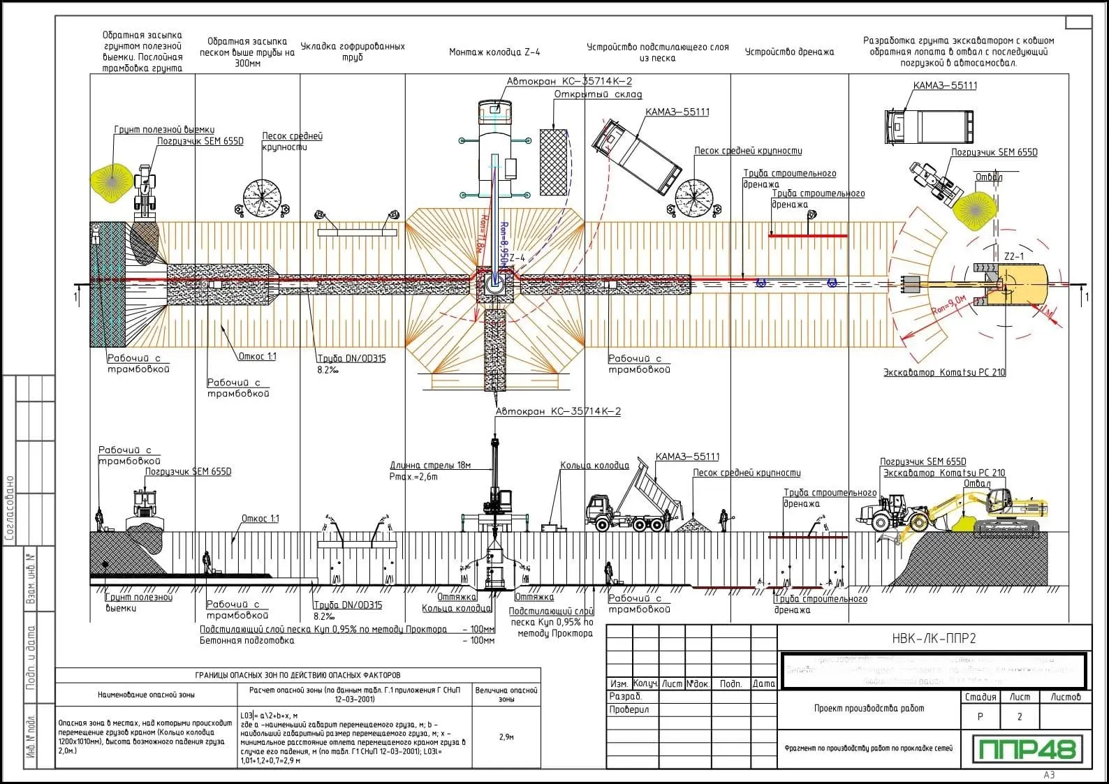 Примеры работ ППР48