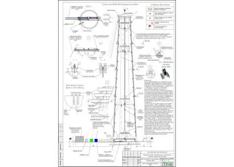 Примеры работ ППР48