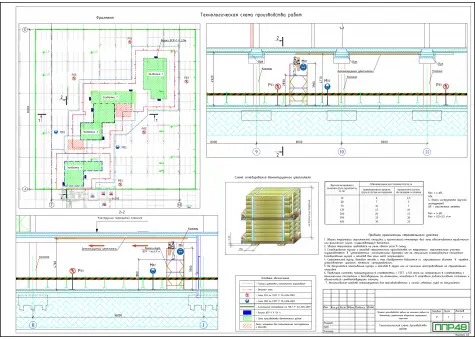 Примеры работ ППР48