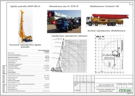 Примеры работ ППР48