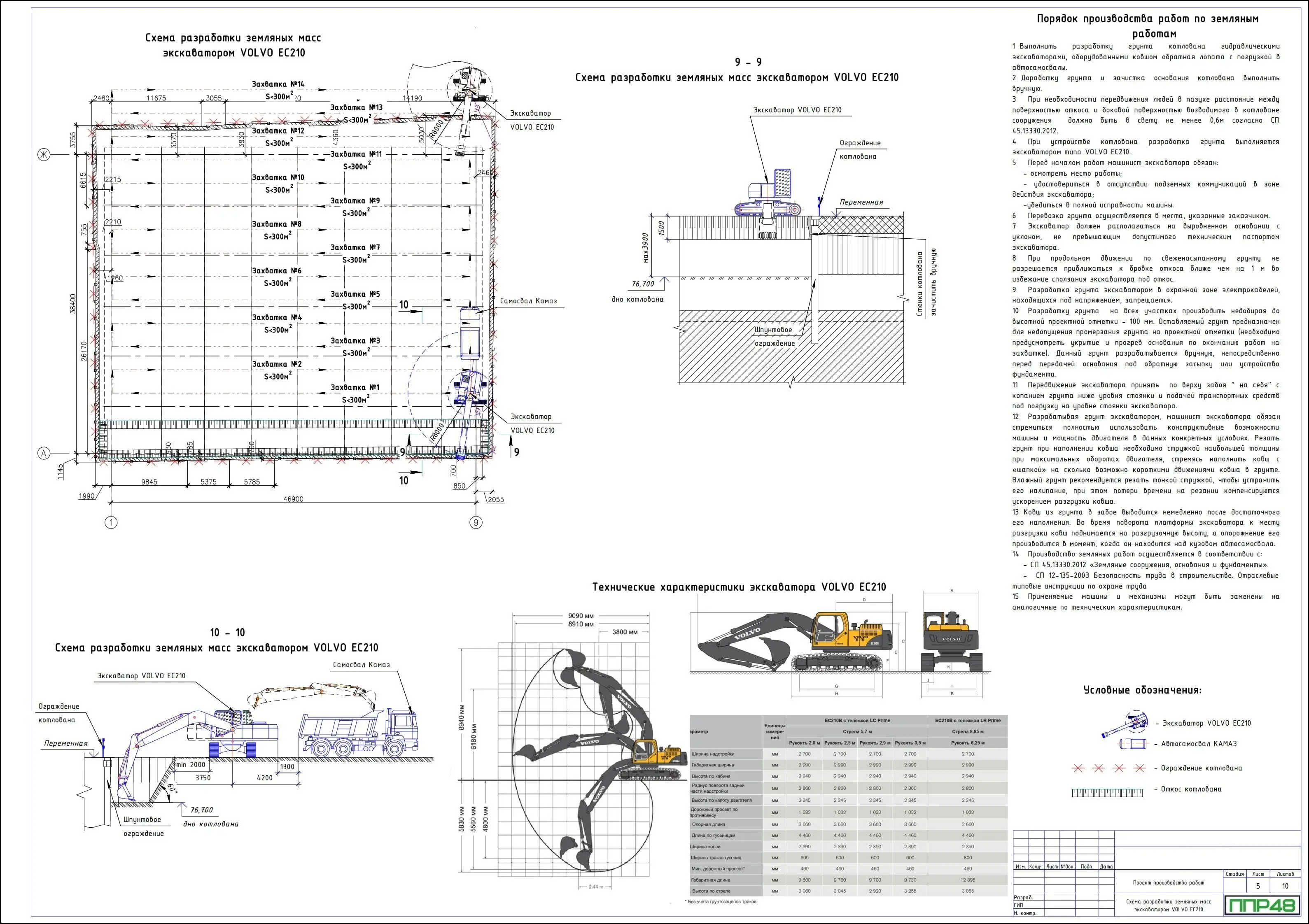 Примеры работ ППР48