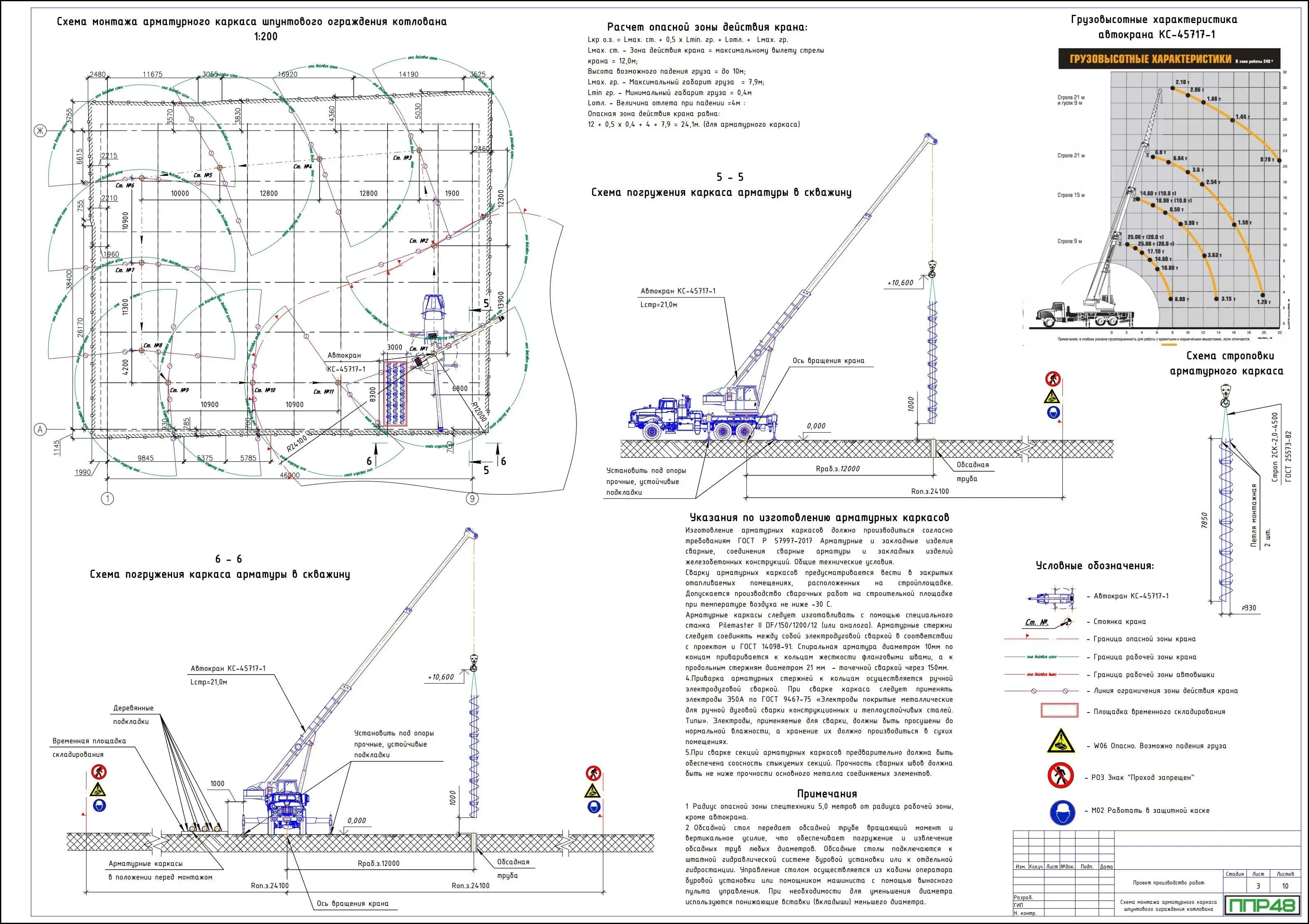 Примеры работ ППР48