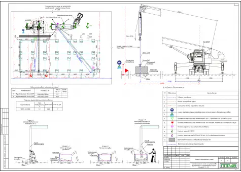 Примеры работ ППР48