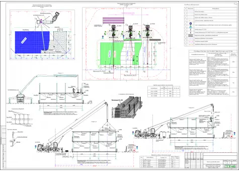 Примеры работ ППР48