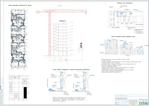 Примеры работ ППР48