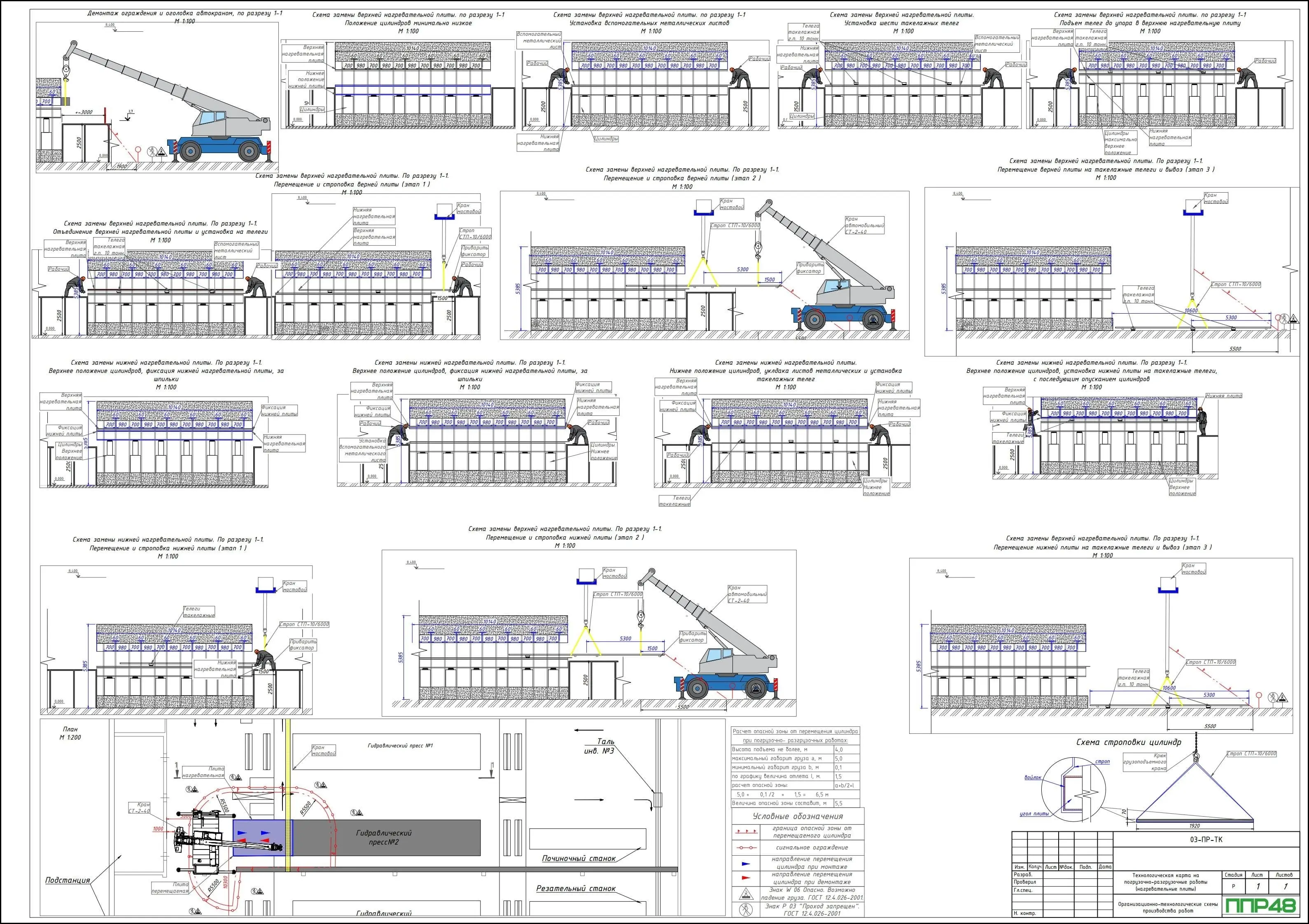 Примеры работ ППР48
