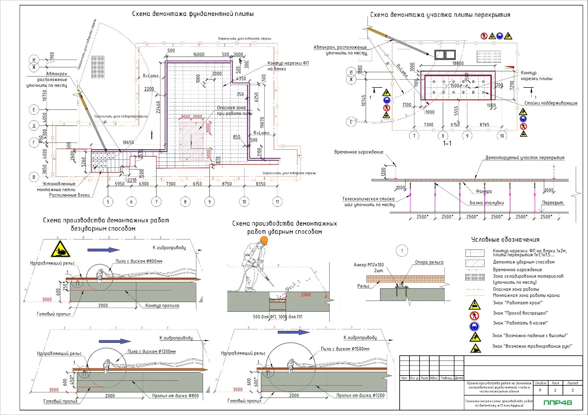 ППР на демонтаж фундаментов