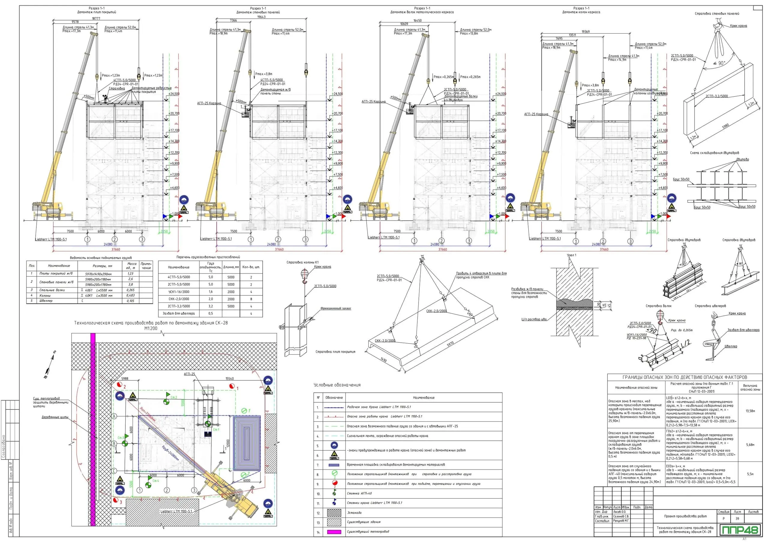 проект производства работ (ППР) на демонтаж и снос здания