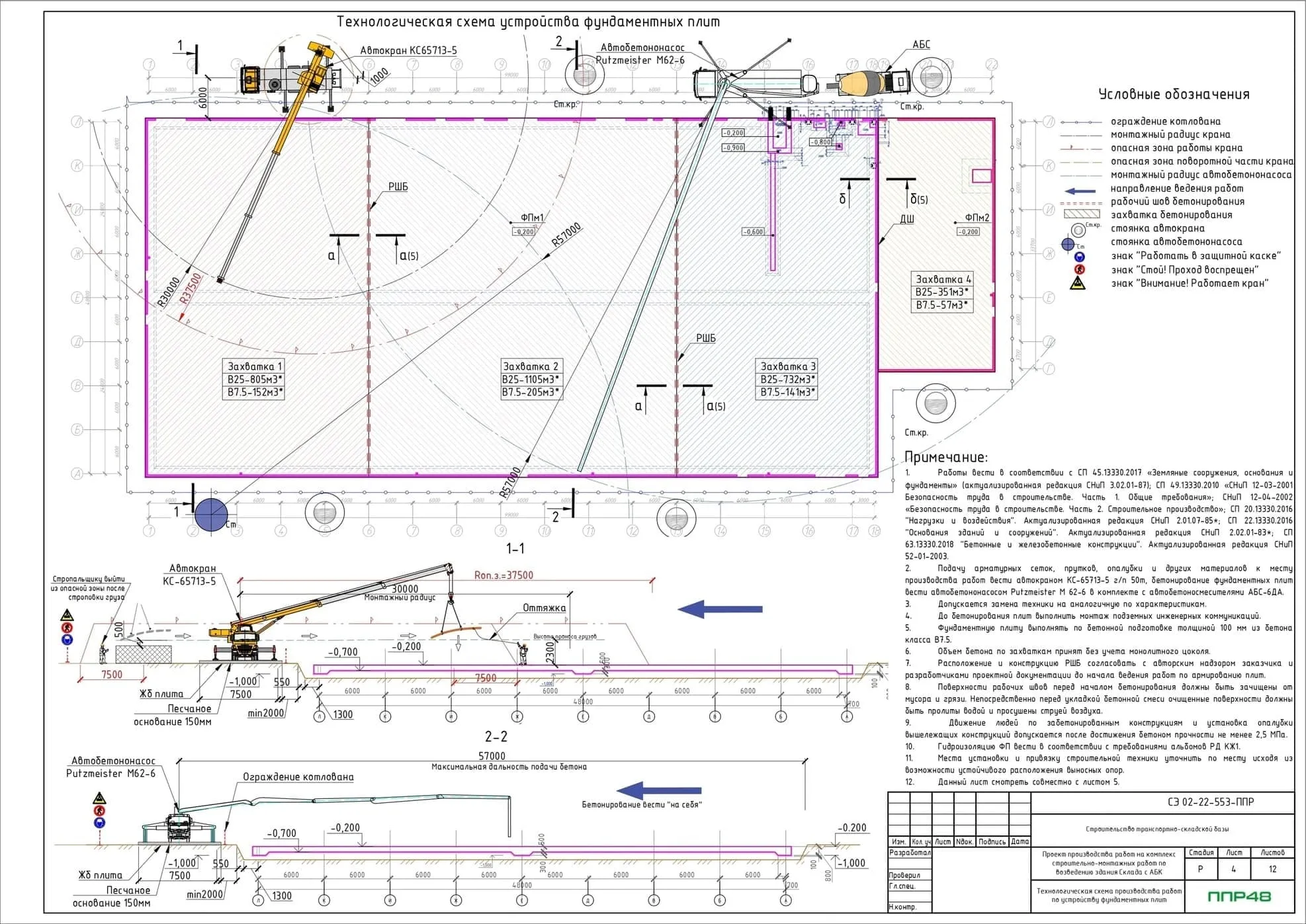 ППР на устройство фундаментной плиты