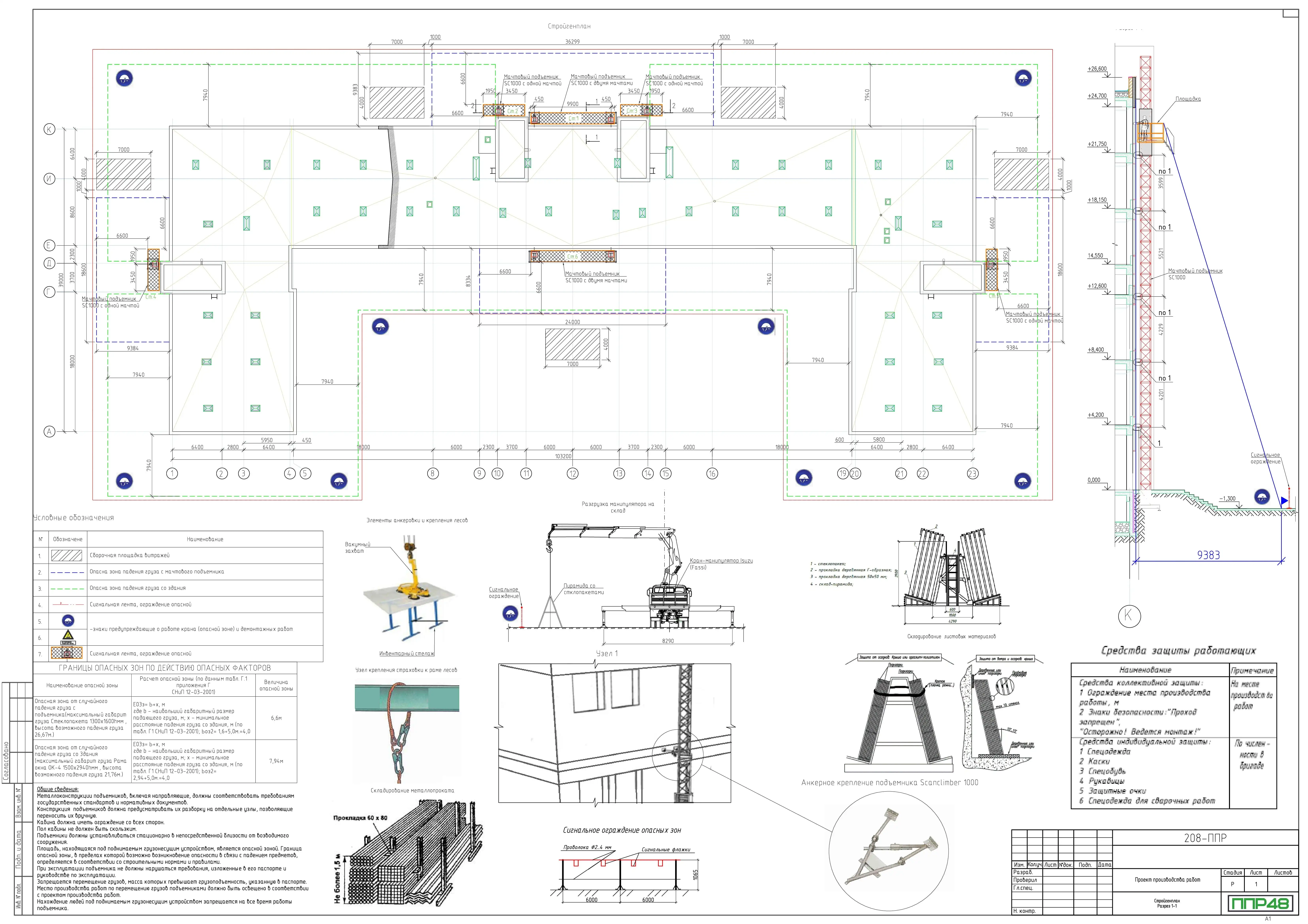 проект производства работ (ППР) на капитальный ремонт сооружений