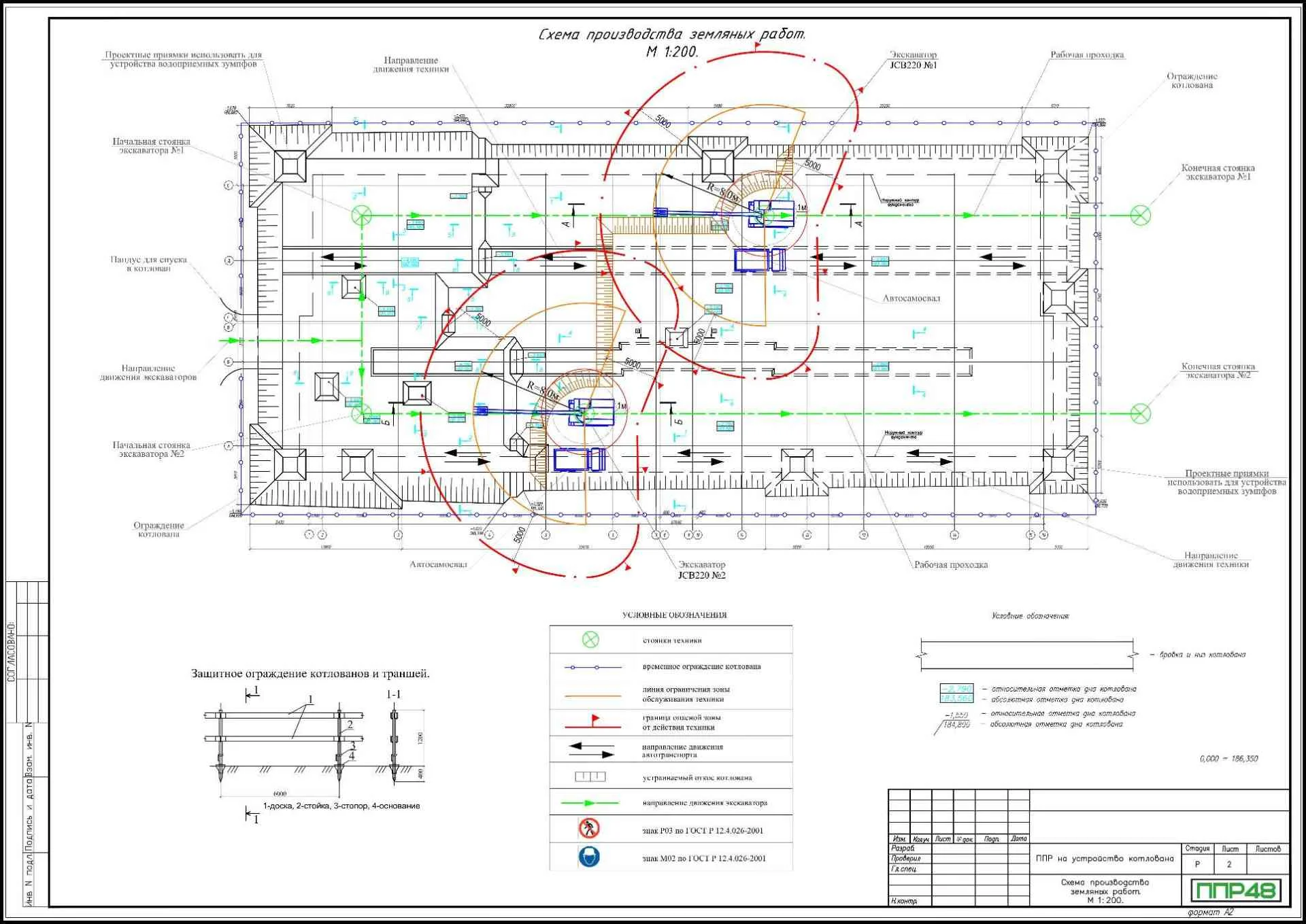 технологическая карта разработки грунта котлована