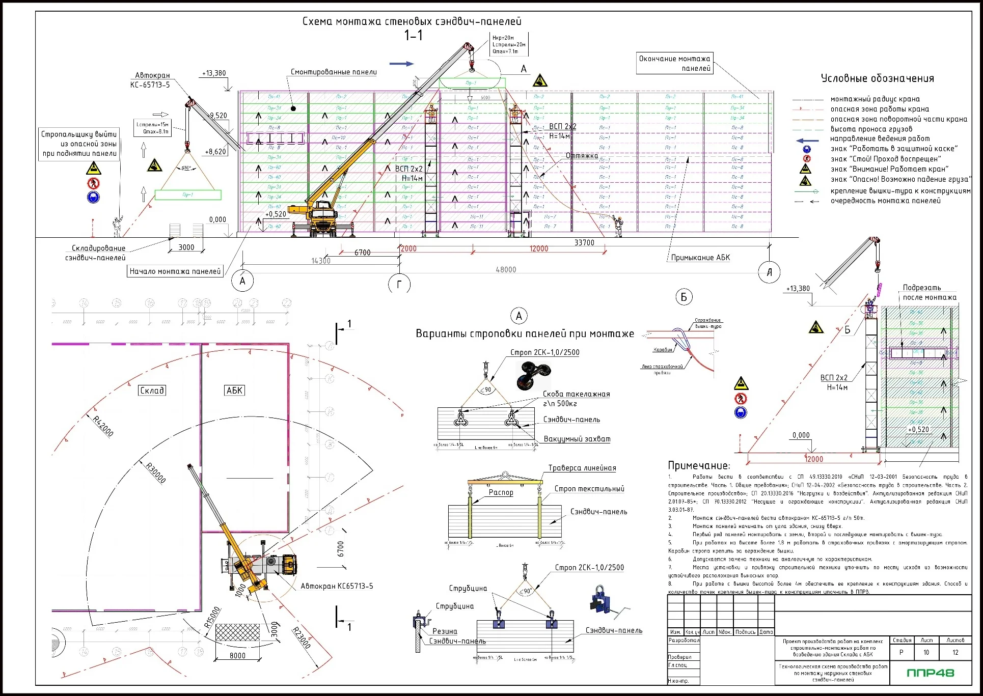 ППР на монтаж сэндвич панелей