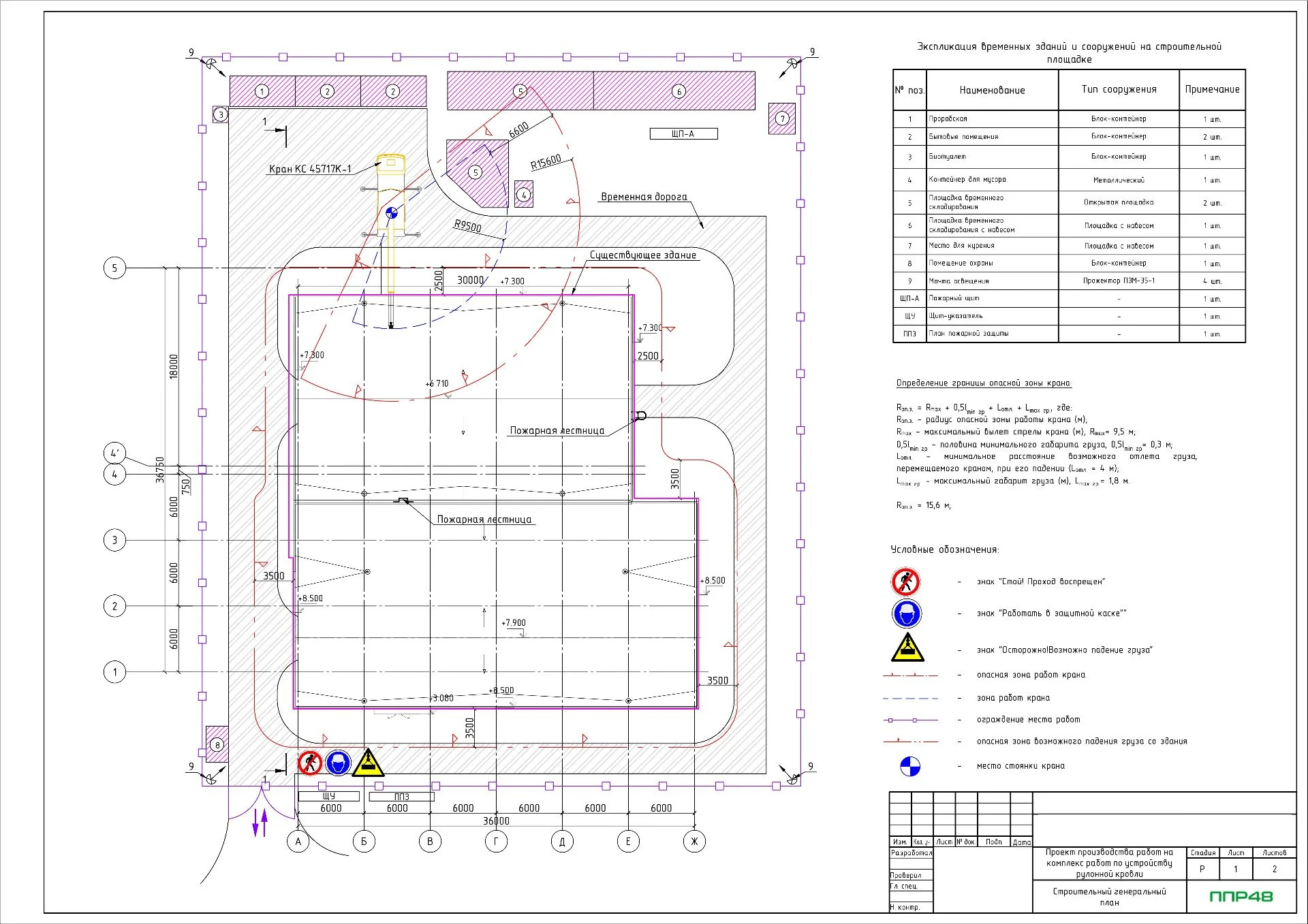 ППР на устройство плоской кровли