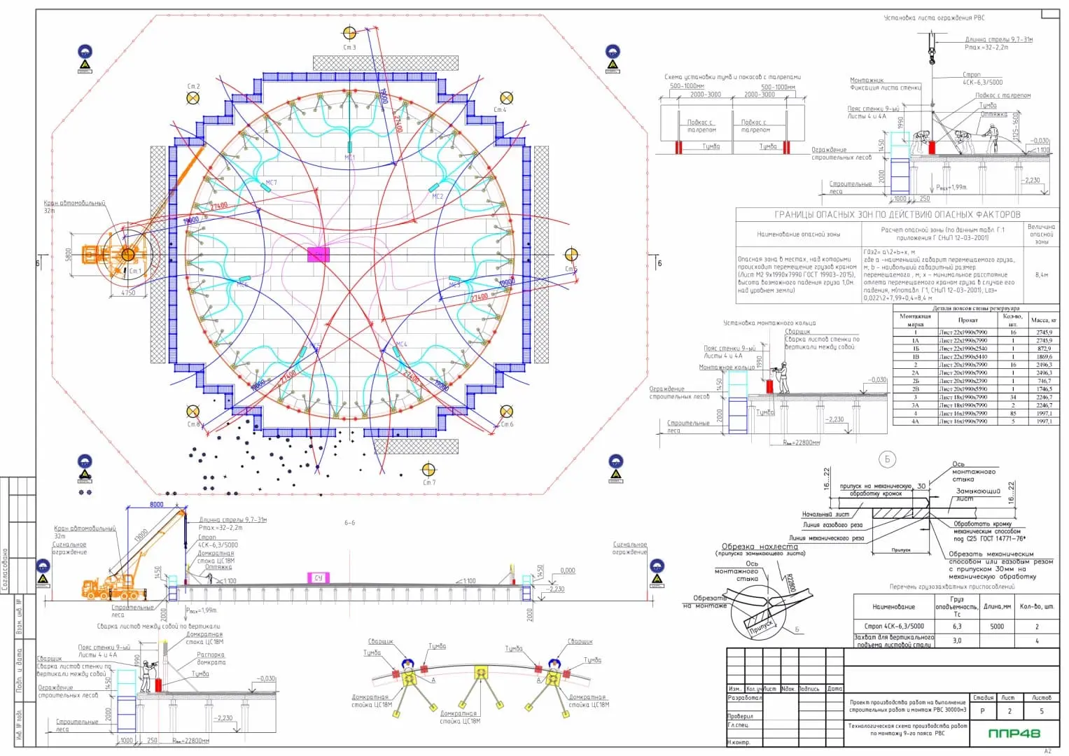 проект производства работ (ППР) на монтаж и демонтаж резервуара