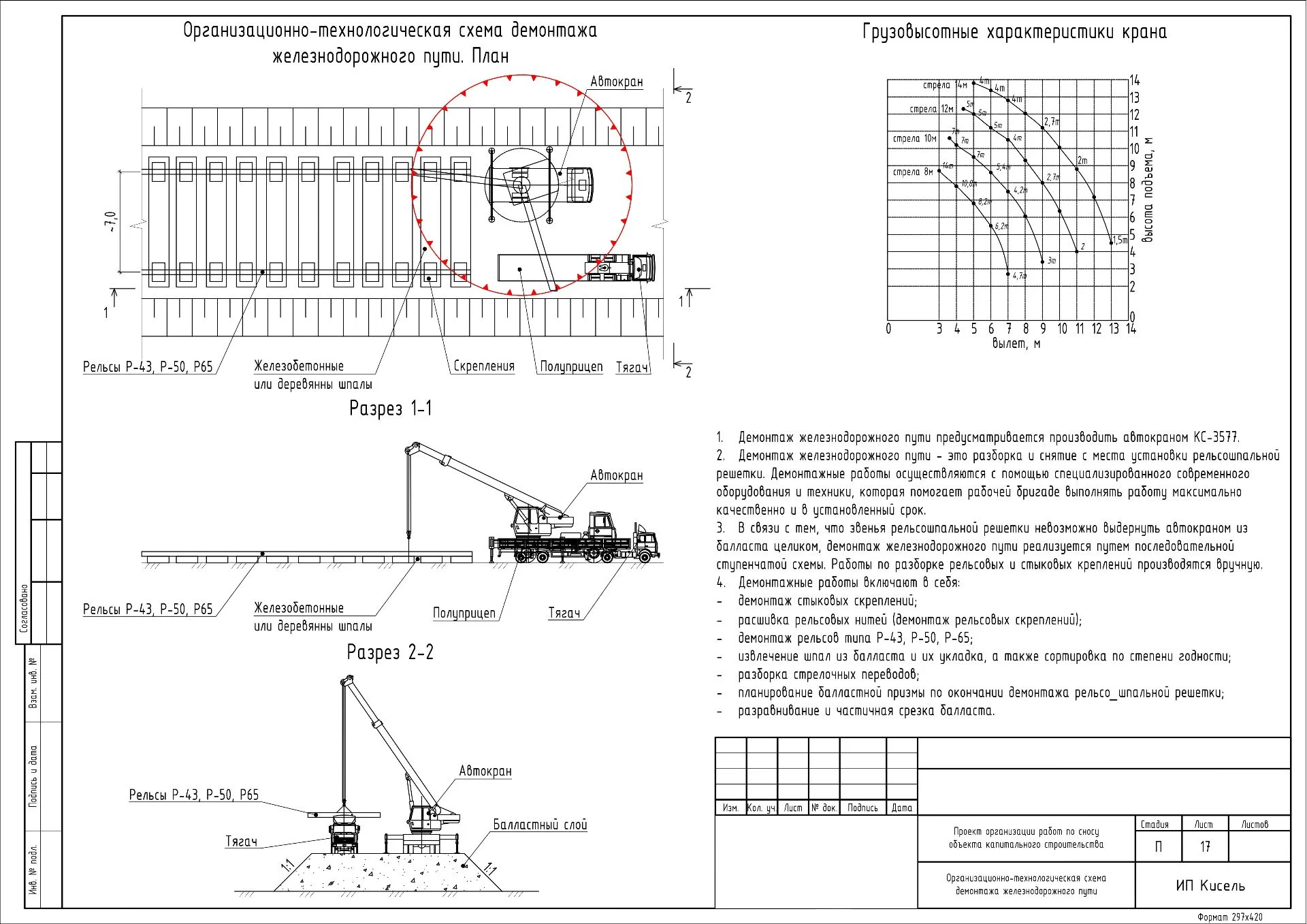 Разработка проекта организации работ по сносу и демонтажу (ПОД) - Метод поэлементной разборки металлоконструкций 