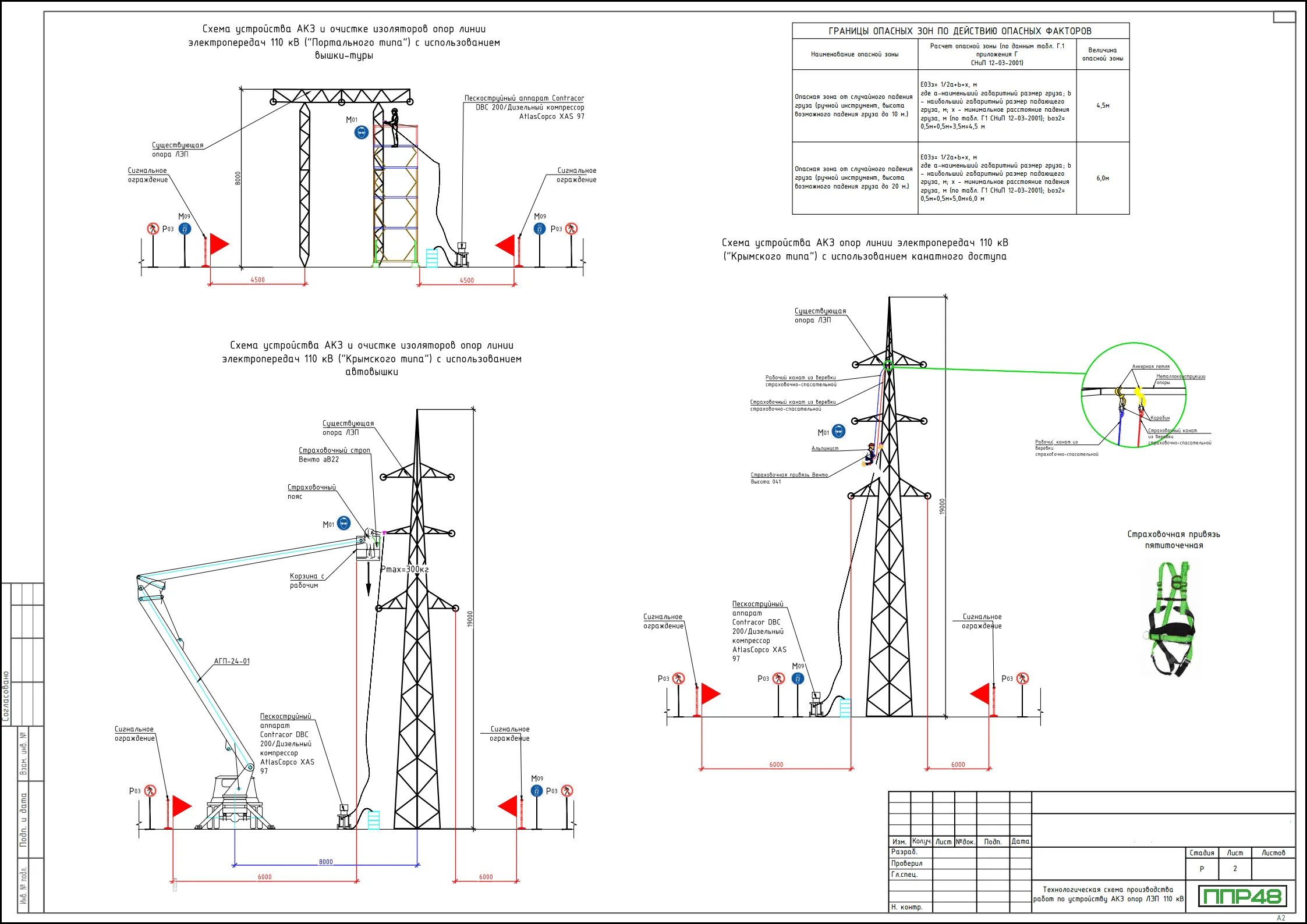 ППР на монтаж ЛЭП