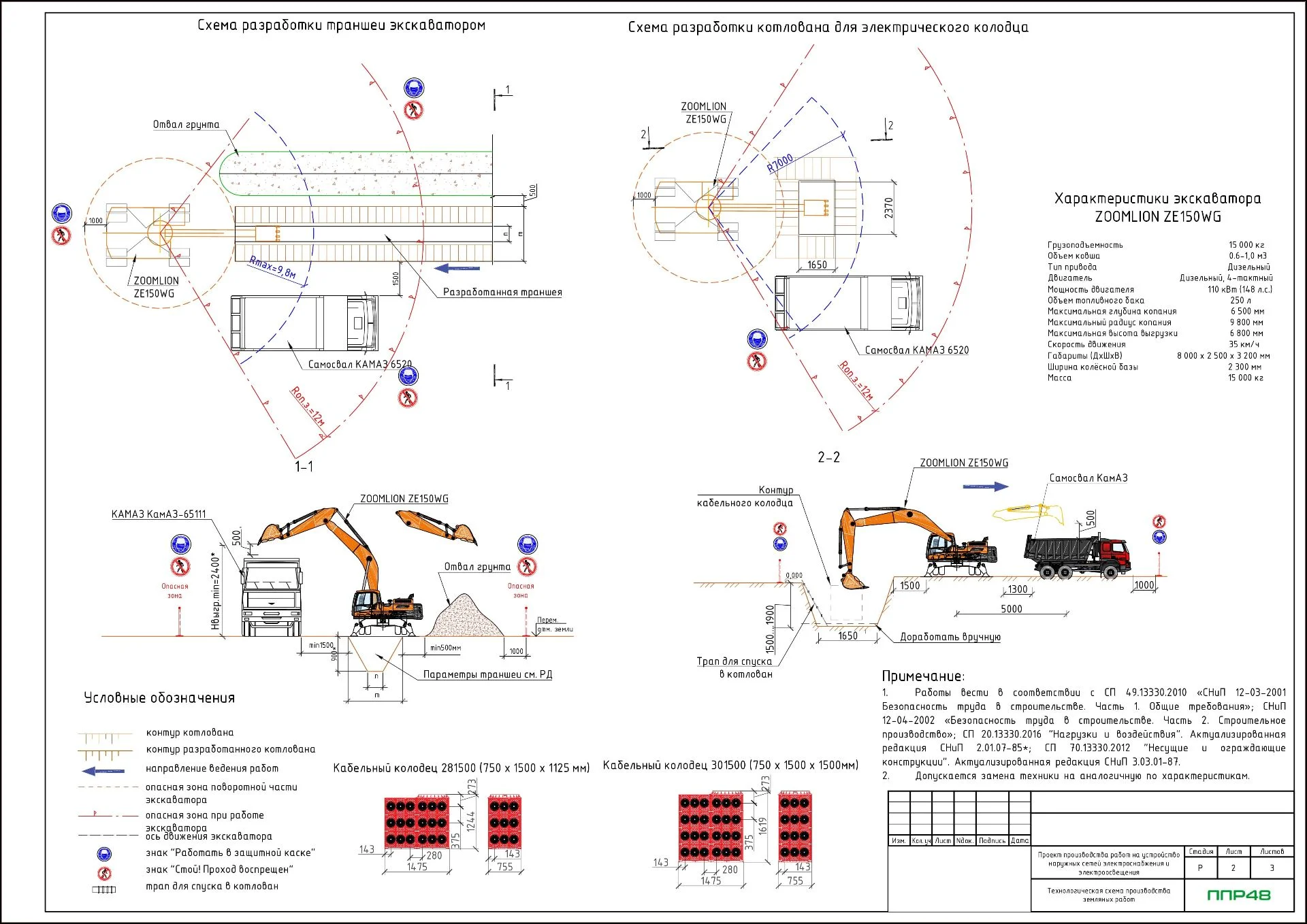 Разработка ППР на устройство траншеи