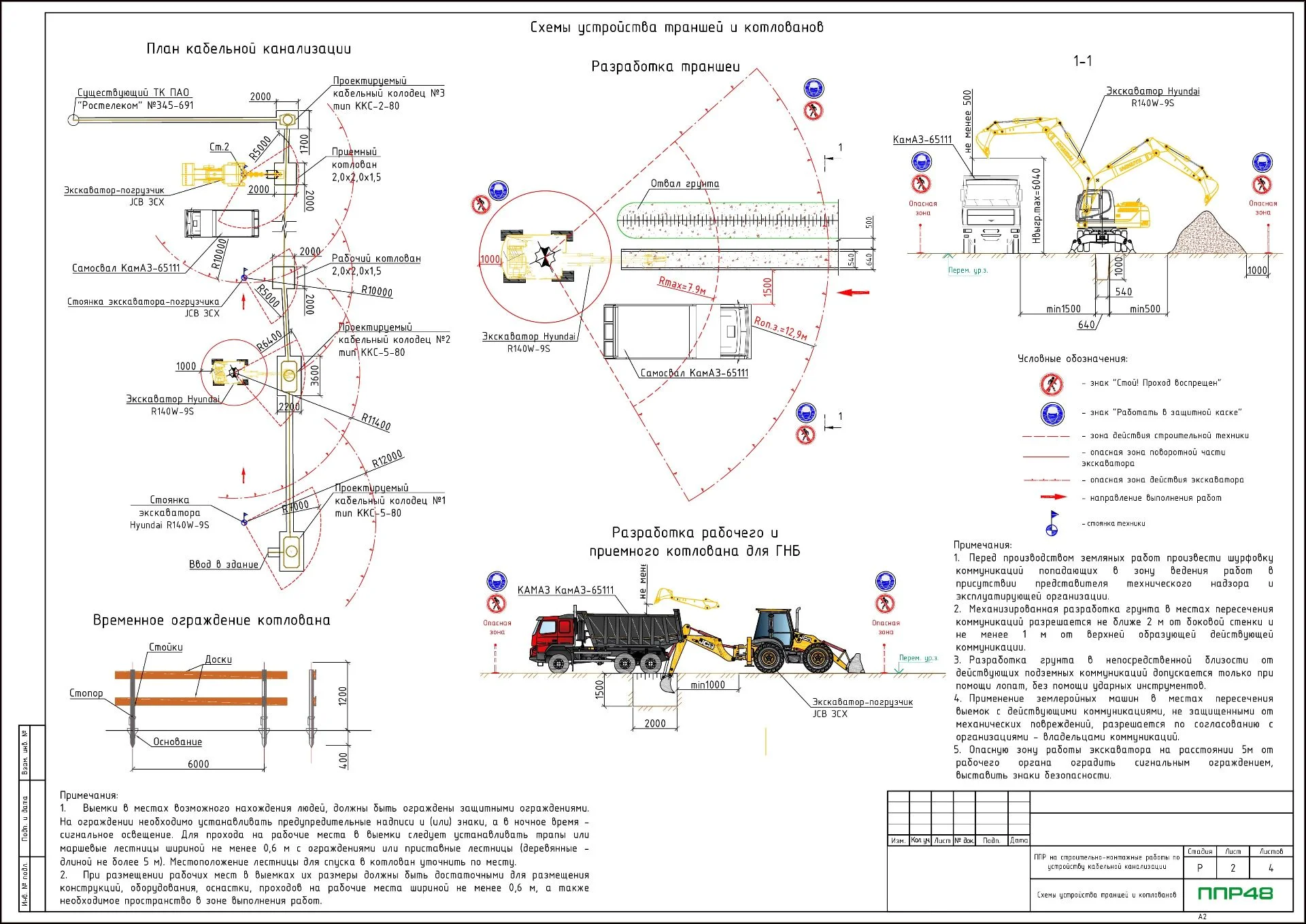ППР на устройство траншеи