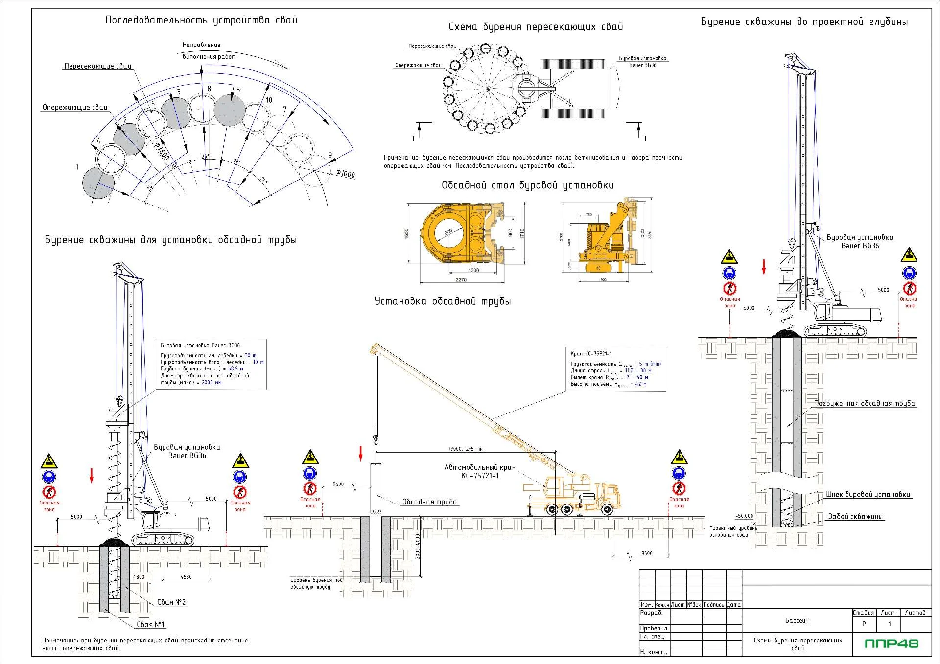 технологическая карта на устройство буровой свай